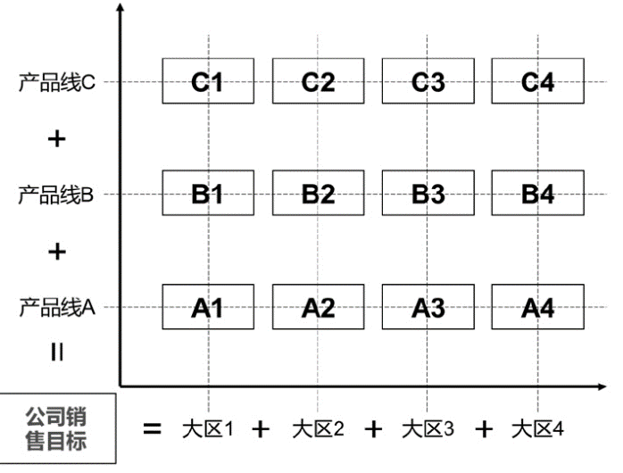图示, 示意图

描述已自动生成