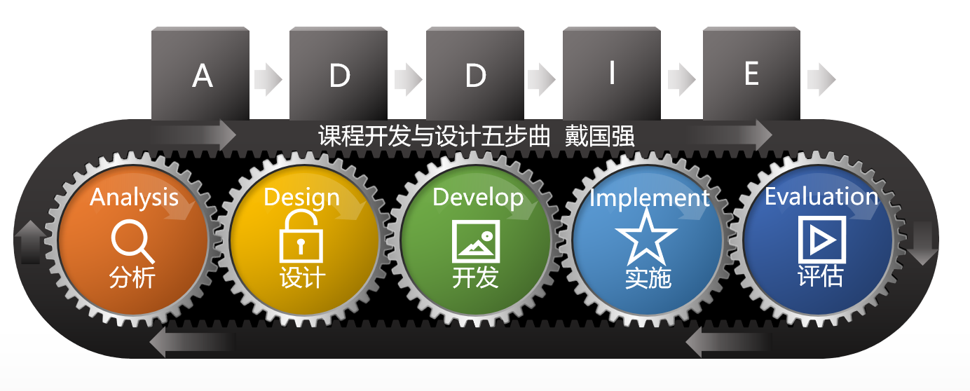 图形用户界面

描述已自动生成