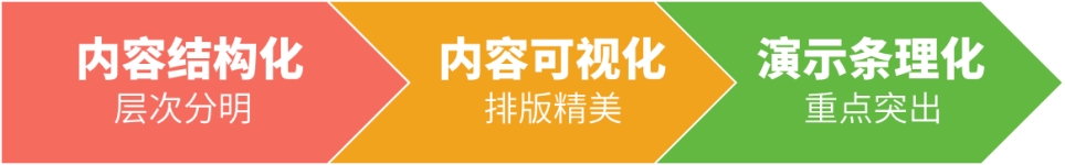 文本

描述已自动生成