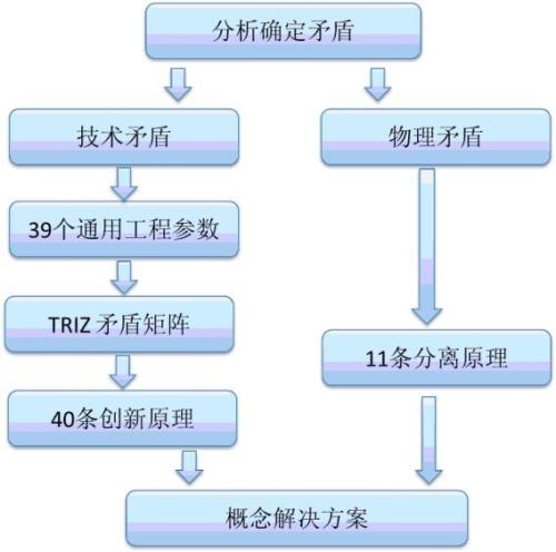 https://ss0.bdstatic.com/70cFvHSh_Q1YnxGkpoWK1HF6hhy/it/u=3403058726,1640439422&fm=27&gp=0.jpg