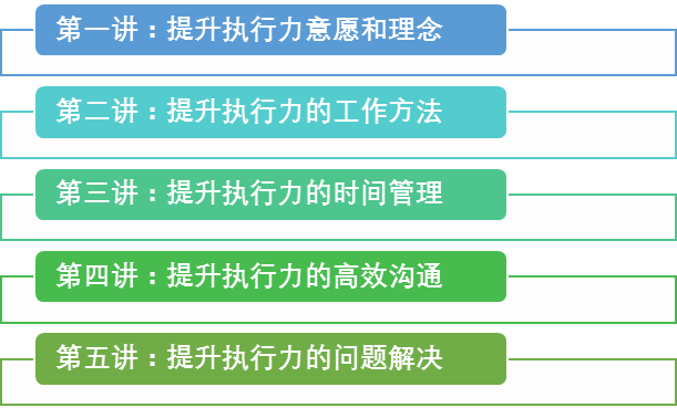 文本框:  