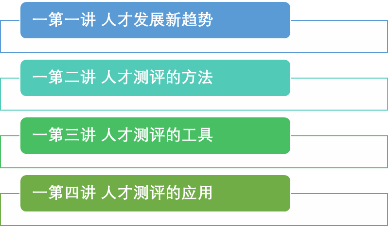 文本框:   