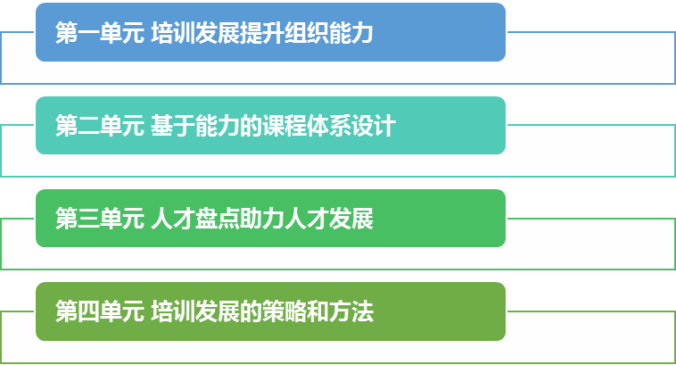 文本框:  