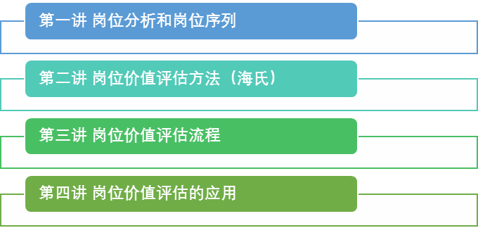 文本框:   